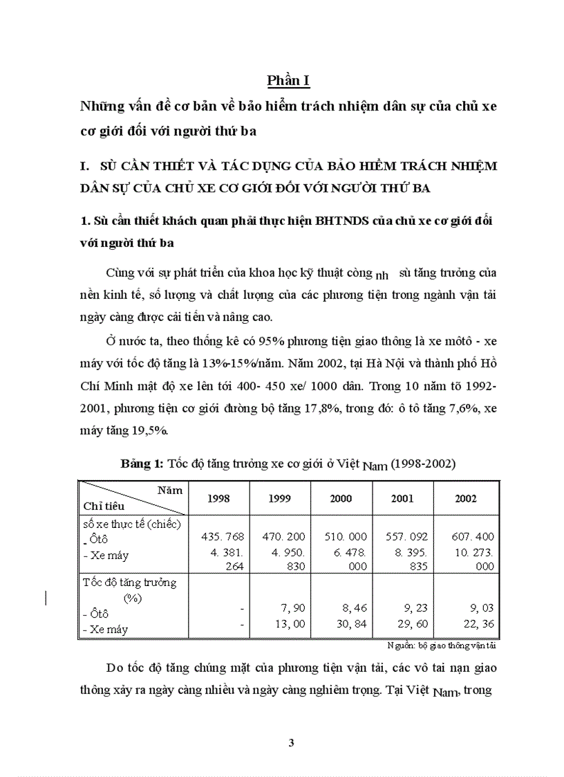 image for page Nghiệp vụ bảo hiểm trách nhiệm dân sự của chủ xe cơ giới đối với người thứ ba tại công ty cổ phần bảo hiểm Petrolimex