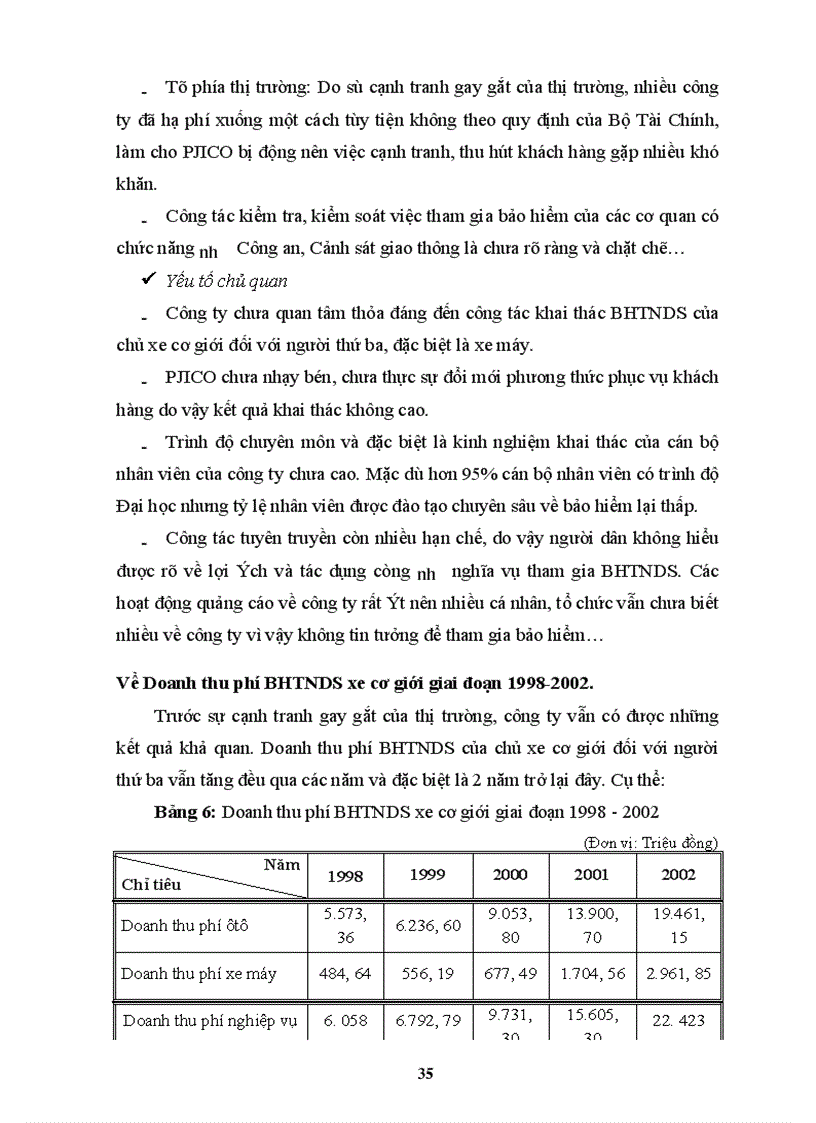 image for page Nghiệp vụ bảo hiểm trách nhiệm dân sự của chủ xe cơ giới đối với người thứ ba tại công ty cổ phần bảo hiểm Petrolimex