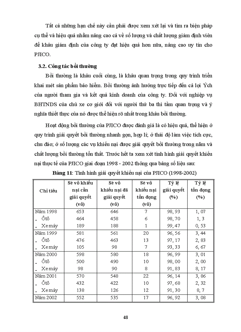 image for page Nghiệp vụ bảo hiểm trách nhiệm dân sự của chủ xe cơ giới đối với người thứ ba tại công ty cổ phần bảo hiểm Petrolimex