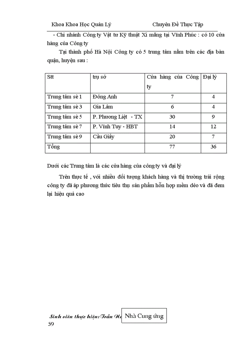 image for page Một số biện pháp đẩy mạnh công tác tiêu thụ sản phẩm của công ty Vật Tư Kỹ Thuật Xi Măng