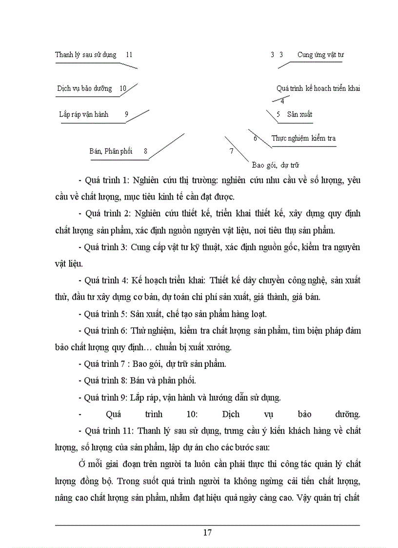 image for page Một số biện pháp cơ bản nhằm nâng cao chất lượng sản phẩm ở Công ty Cổ phần dụng cụ cơ khí xuất khẩu Hà Nội