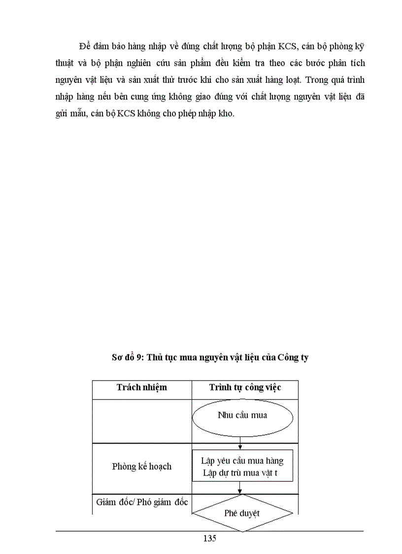 image for page Một số biện pháp cơ bản nhằm nâng cao chất lượng sản phẩm ở Công ty Cổ phần dụng cụ cơ khí xuất khẩu Hà Nội