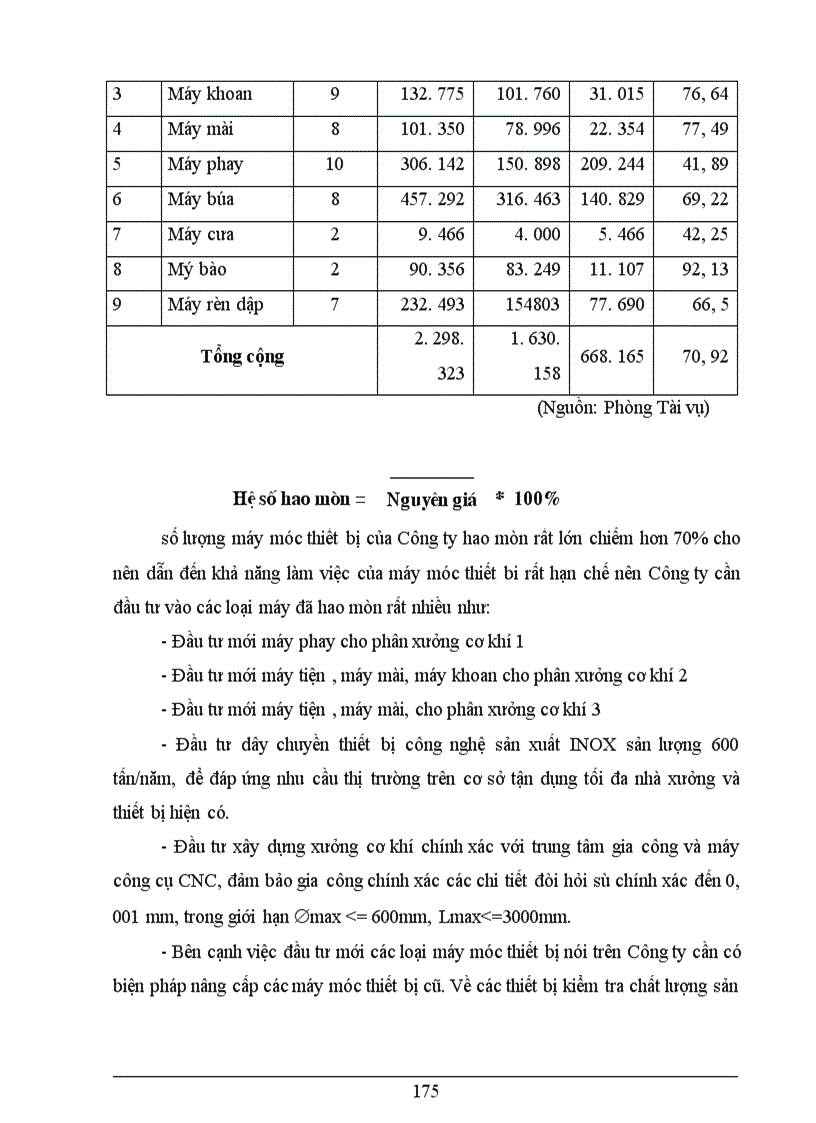 image for page Một số biện pháp cơ bản nhằm nâng cao chất lượng sản phẩm ở Công ty Cổ phần dụng cụ cơ khí xuất khẩu Hà Nội