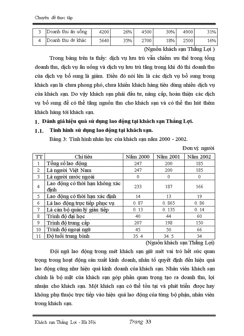 image for page Một số biện pháp nâng cao hiệu quả sử dụng lao động tại khách sạn Thắng Lợi