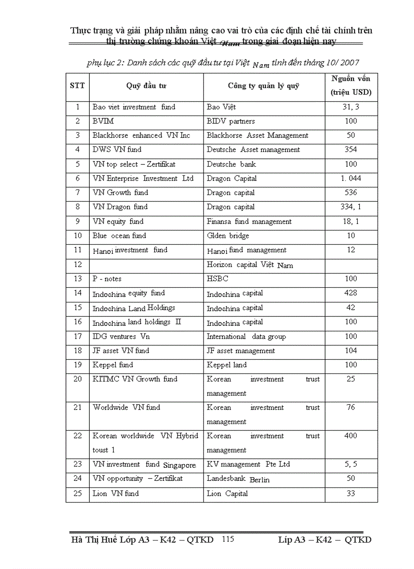image for page Thực trạng và giải pháp nhằm nâng cao vai trò của các định chế tài chính trên thị trường chứng khoán Việt Nam trong giai đoạn hiện nay