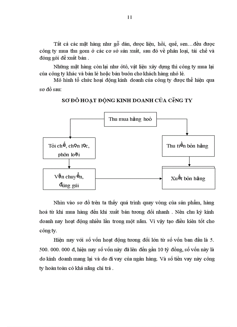 image for page Kế toán nghiệp vụ thanh toán với người mua, người bán
