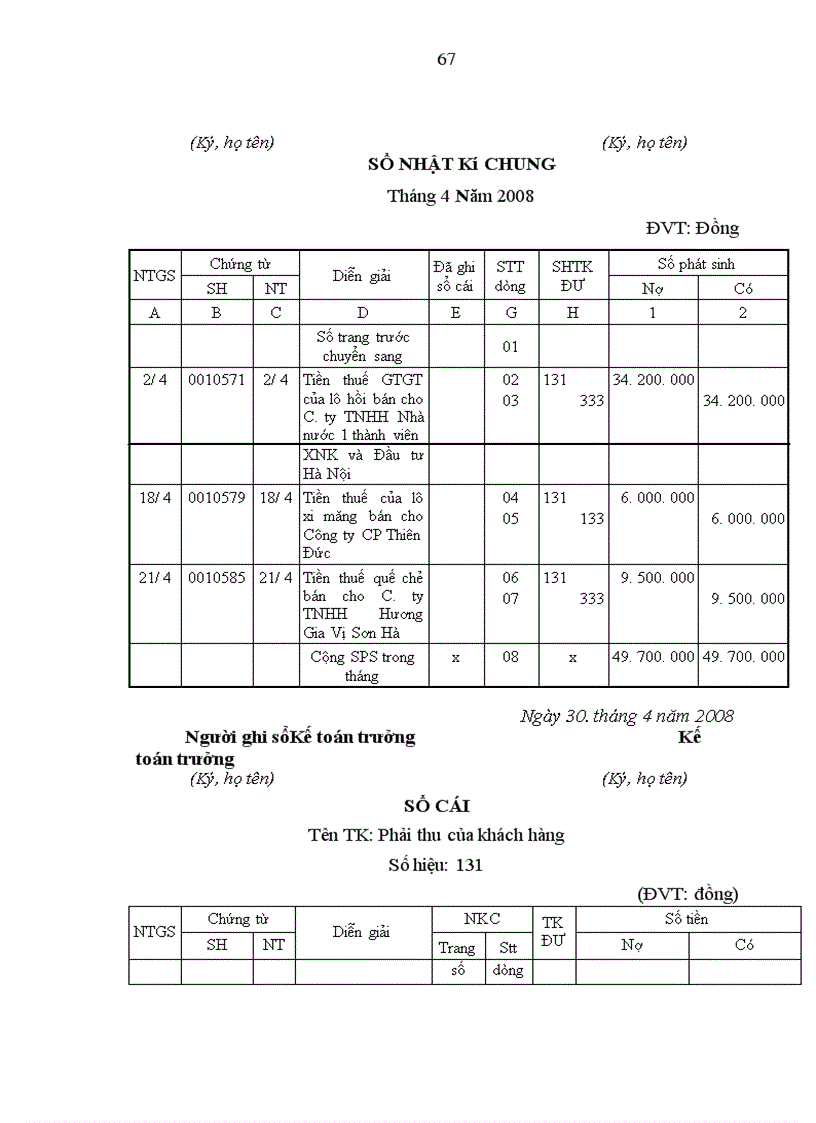 image for page Kế toán nghiệp vụ thanh toán với người mua, người bán