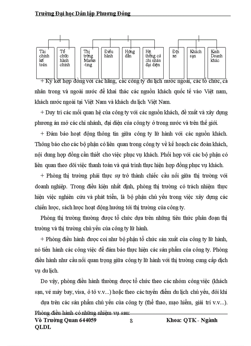 image for page Một số giải pháp nâng cao chất lượng đội ngũ hướng dẫn của trung tâm du lịch Đông Phương