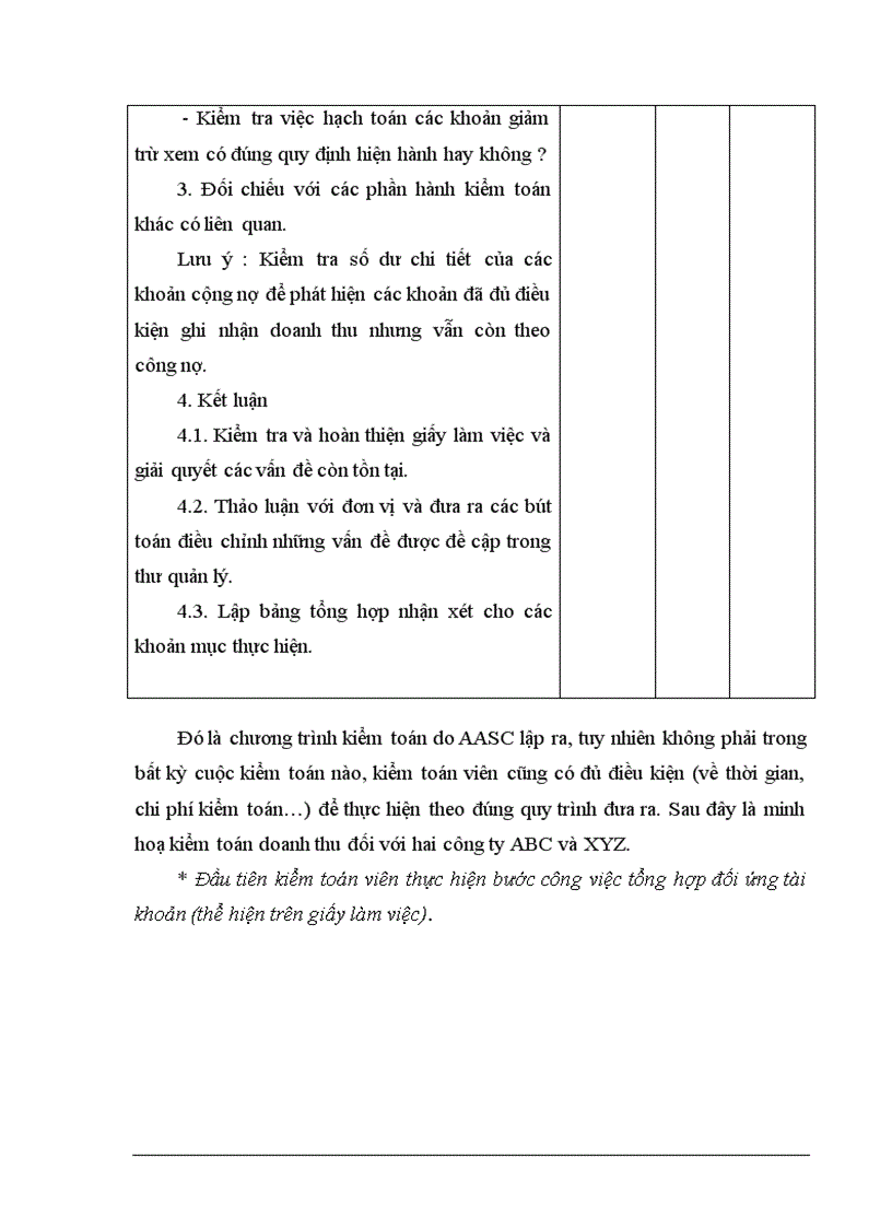 image for page Kiểm toán chu trình bán hàng - thu tiền trong kiểm toán Báo cáo tài chính do Công ty dịch vụ tư vấn tài chính kế toán và kiểm toán ( AASC) thực hiện