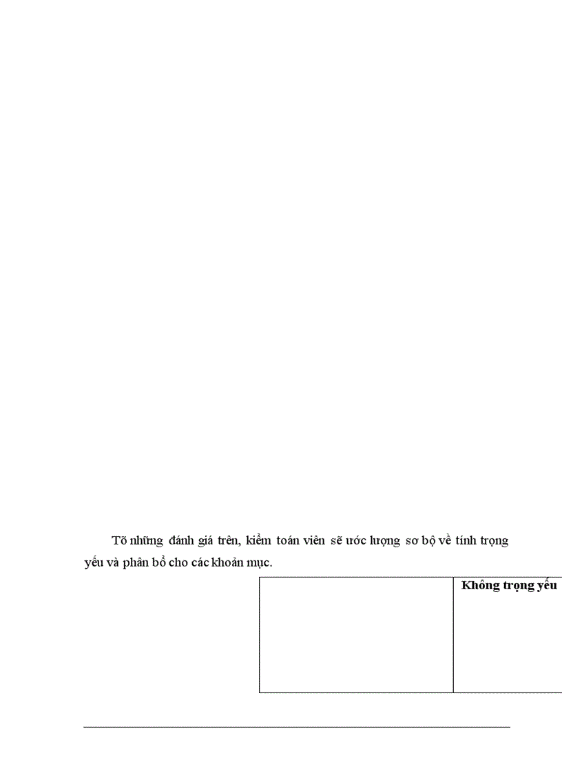 image for page Kiểm toán chu trình bán hàng - thu tiền trong kiểm toán Báo cáo tài chính do Công ty dịch vụ tư vấn tài chính kế toán và kiểm toán ( AASC) thực hiện
