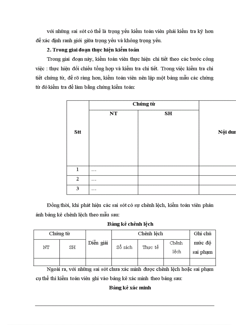 image for page Kiểm toán chu trình bán hàng - thu tiền trong kiểm toán Báo cáo tài chính do Công ty dịch vụ tư vấn tài chính kế toán và kiểm toán ( AASC) thực hiện