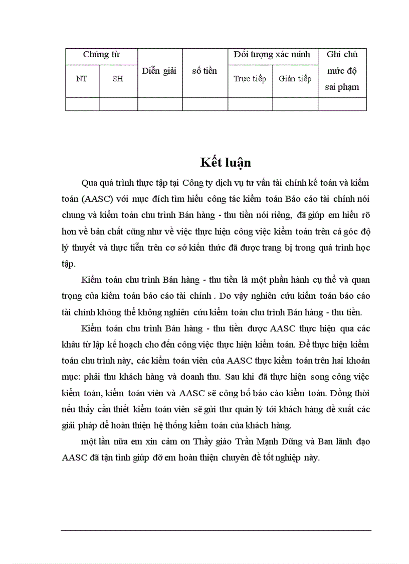 image for page Kiểm toán chu trình bán hàng - thu tiền trong kiểm toán Báo cáo tài chính do Công ty dịch vụ tư vấn tài chính kế toán và kiểm toán ( AASC) thực hiện