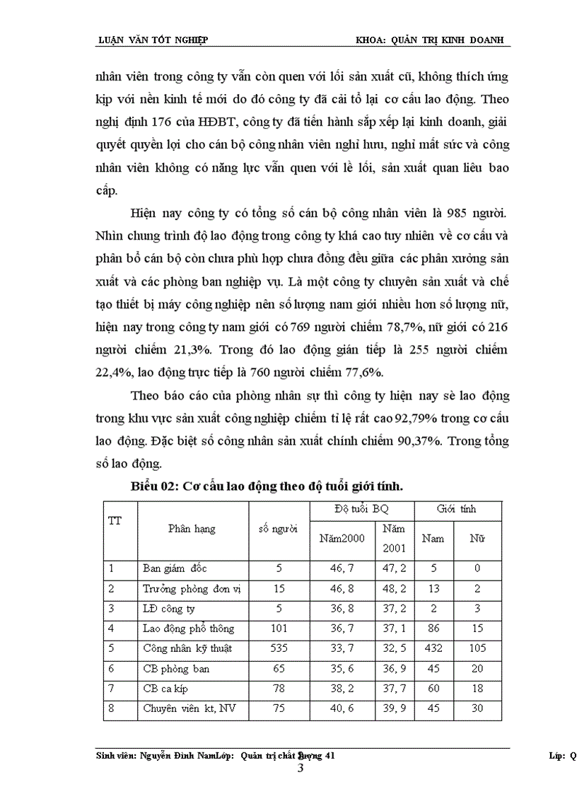 image for page Thực trạng công tác đảm bảo an toàn vệ sinh lao động tại công ty cơ khí Hà Nội