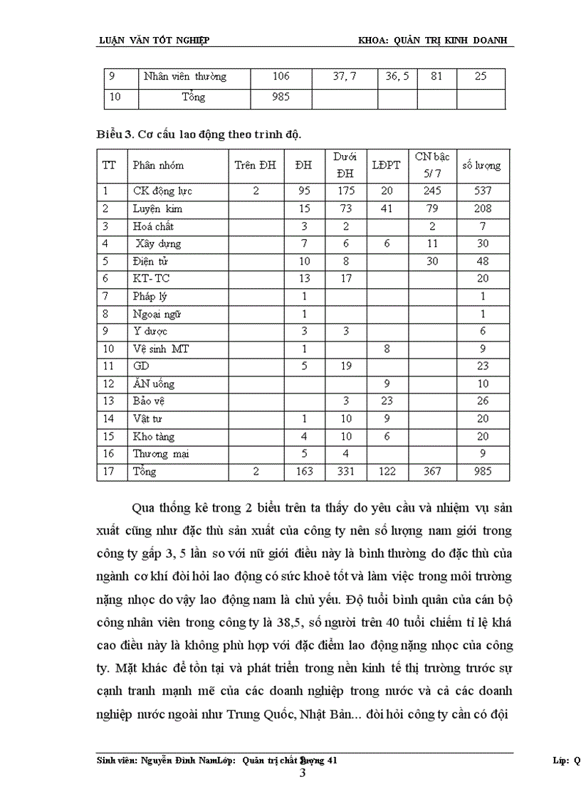 image for page Thực trạng công tác đảm bảo an toàn vệ sinh lao động tại công ty cơ khí Hà Nội
