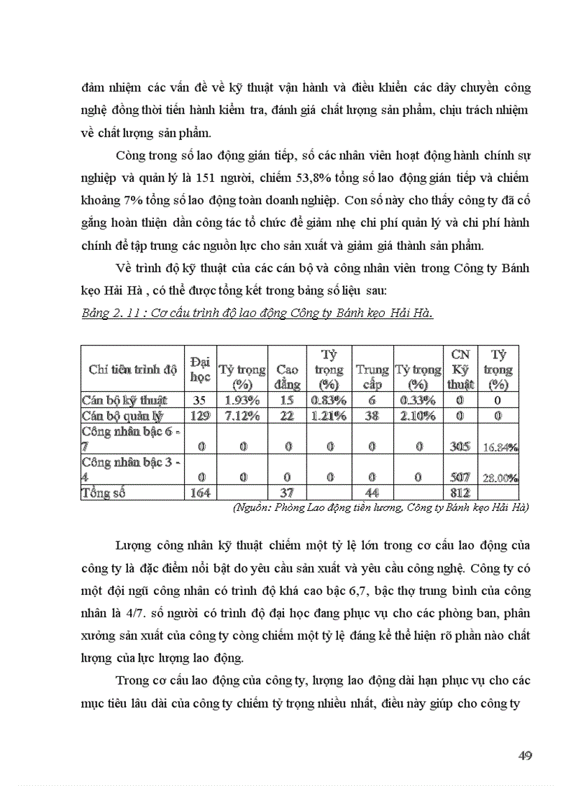 image for page Xây dựng một số giải pháp nhằm hoàn thiện chương trình quảng cáo, khuyến mãi cho công ty bánh kẹo hải hà