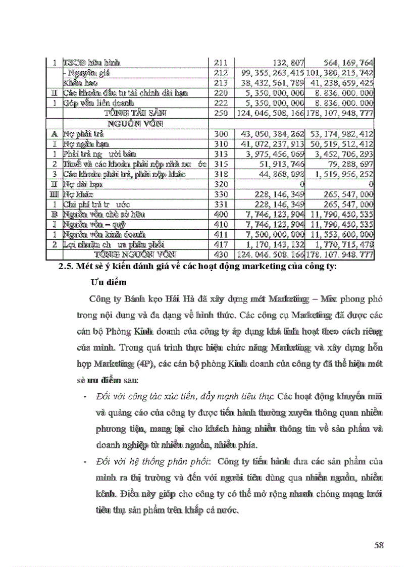 image for page Xây dựng một số giải pháp nhằm hoàn thiện chương trình quảng cáo, khuyến mãi cho công ty bánh kẹo hải hà