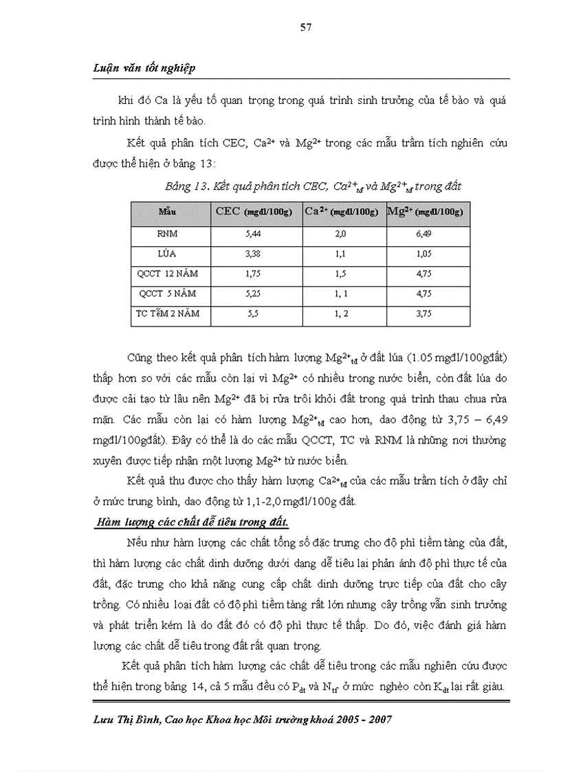 image for page Đánh giá thực trạng và đề xuất các giải pháp bảo vệ rừng ngập mặn dựa vào cộng đồng ở xã Đồng Rui huyện Tiên Yên tỉnh Quảng Ninh