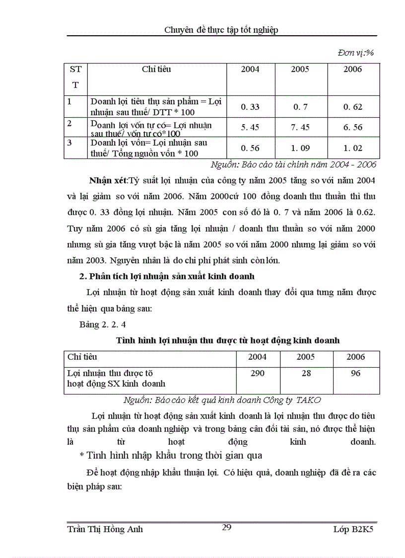 image for page Một số biện pháp chủ yếu nhằm nâng cao hiệu qủa kinh doanh nhập khẩu ở công ty TNHH TM và Công nghệ Tường An