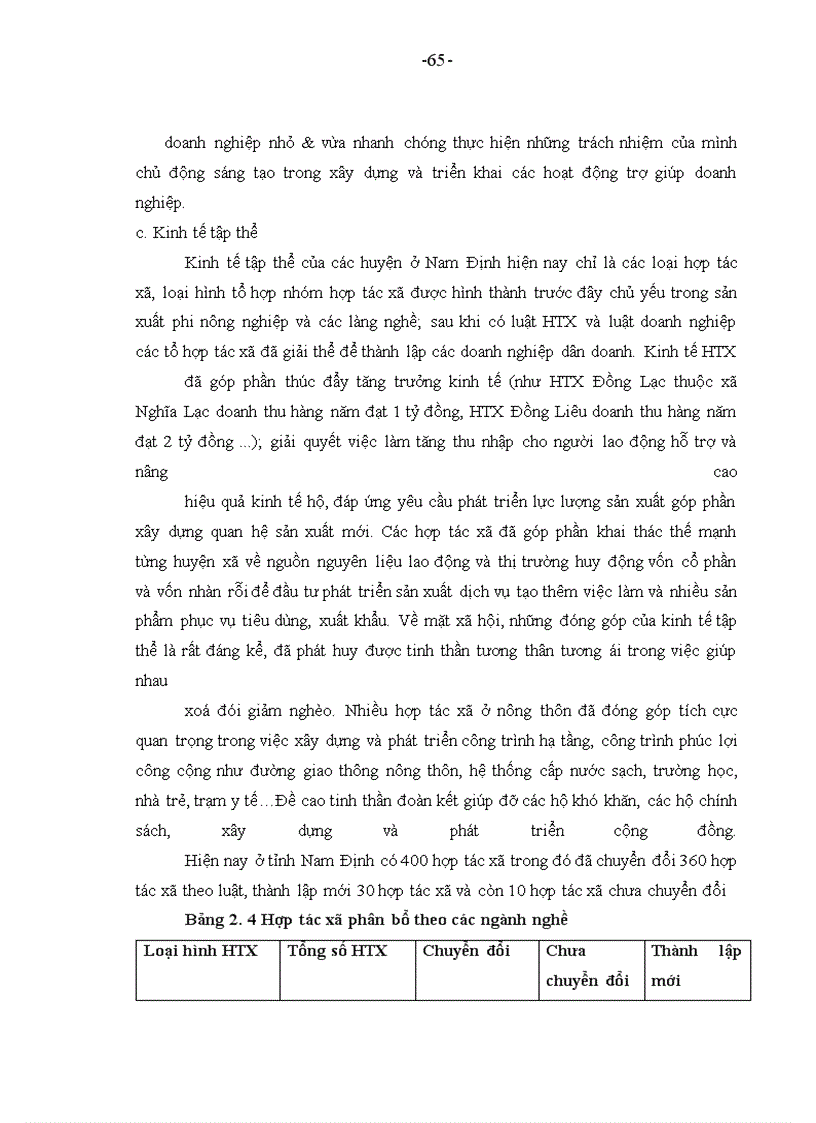 image for page Nghiên cứu phát triển ngành thủ công phục vụ công nghiệp hoá ở nông thôn Việt Nam
