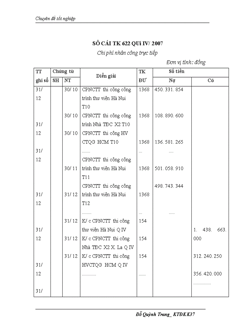 image for page Hoàn thiện kế toán chi phí sản xuất và tính giá thành sản phẩm xây lắp tại công ty cổ phần đầu tư xây dựng số 9 Hà Nội