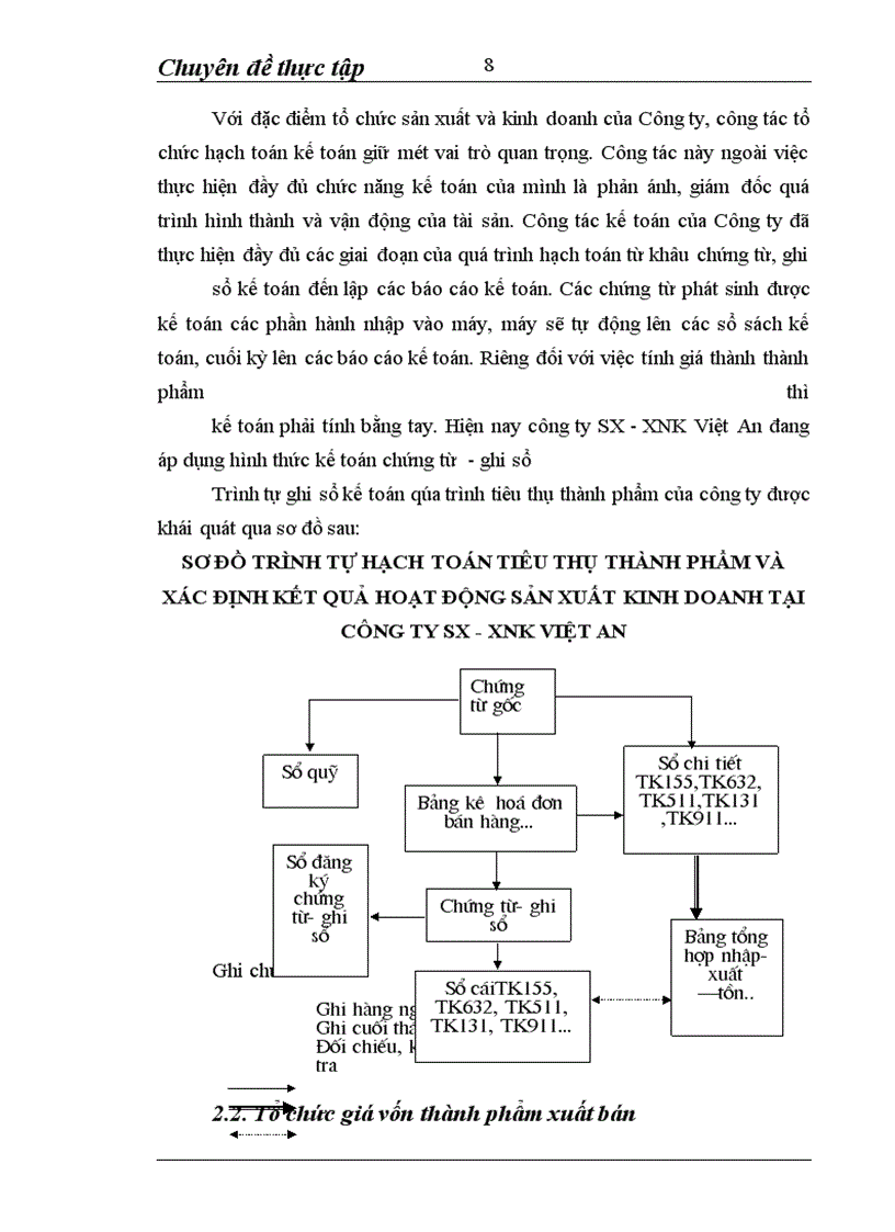 image for page Hoàn thiện công tác hạch toán tiêu thụ thành phẩm và xác định kết quả hoạt động sản xuất kinh doanh tại Công ty SX-XNK Việt An
