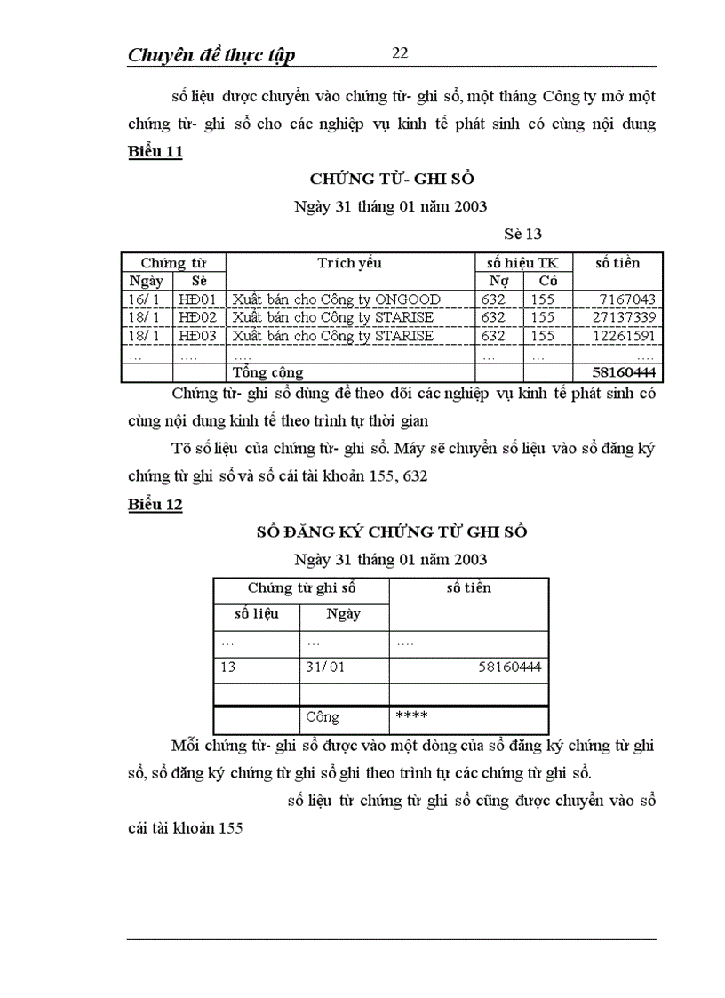 image for page Hoàn thiện công tác hạch toán tiêu thụ thành phẩm và xác định kết quả hoạt động sản xuất kinh doanh tại Công ty SX-XNK Việt An