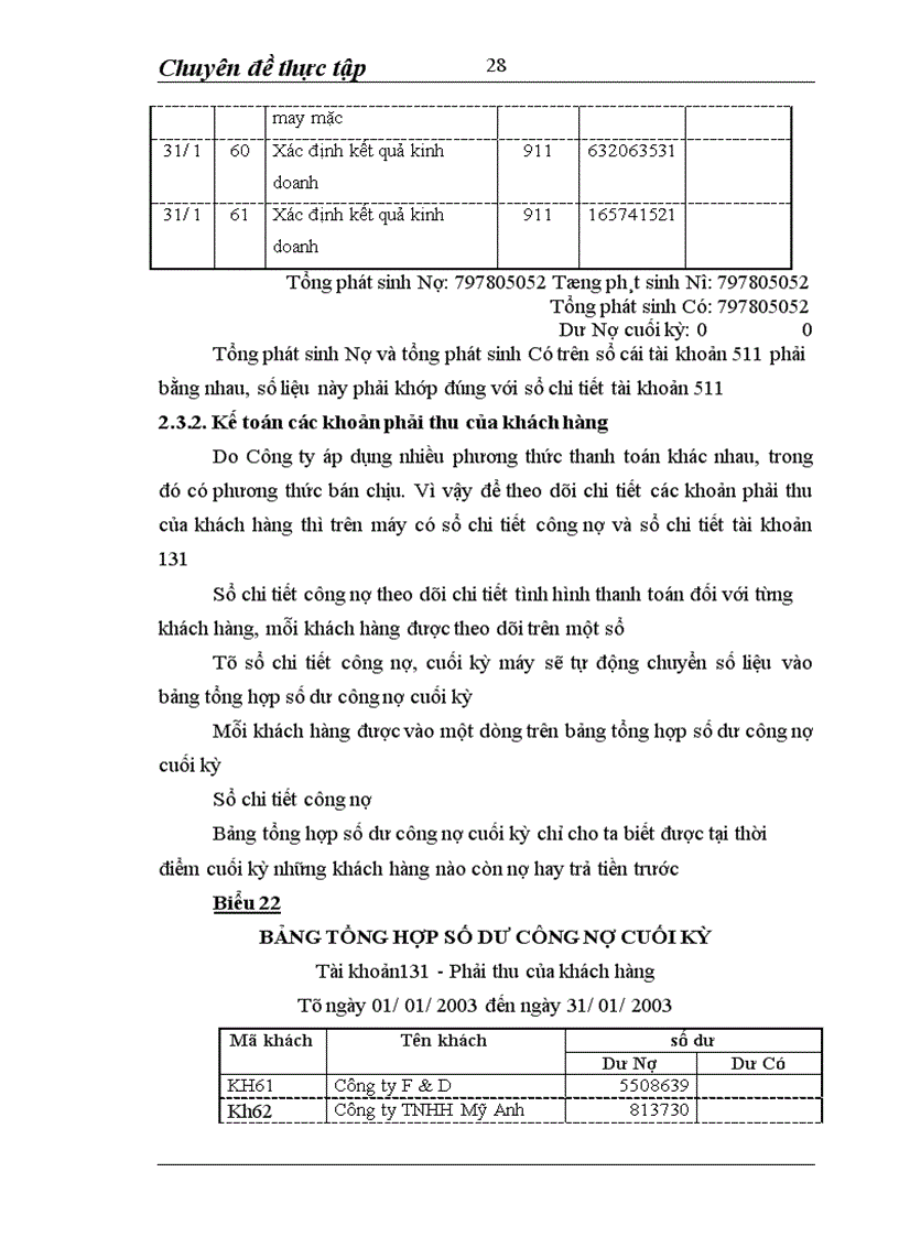 image for page Hoàn thiện công tác hạch toán tiêu thụ thành phẩm và xác định kết quả hoạt động sản xuất kinh doanh tại Công ty SX-XNK Việt An