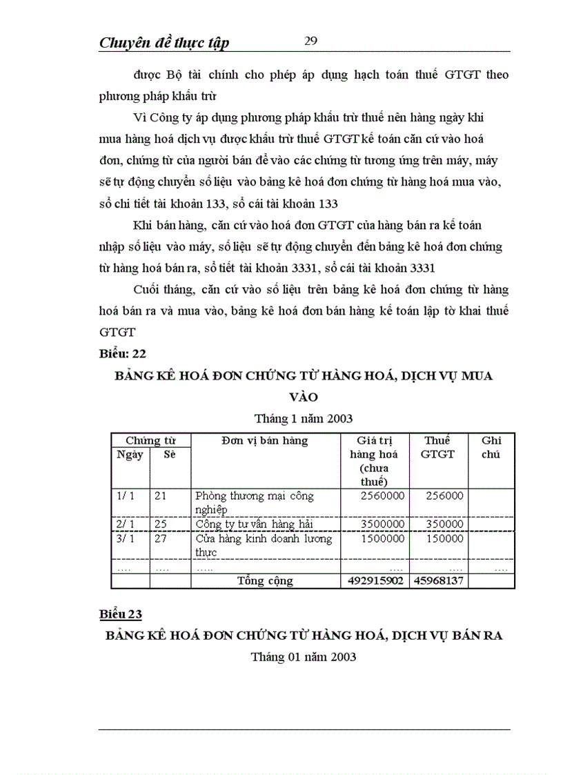 image for page Hoàn thiện công tác hạch toán tiêu thụ thành phẩm và xác định kết quả hoạt động sản xuất kinh doanh tại Công ty SX-XNK Việt An