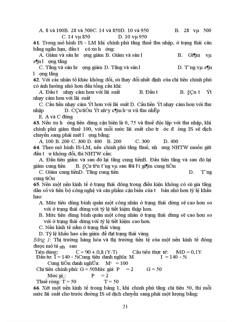 image for page Câu hỏi trắc nghiệm môn kinh tế vĩ mô