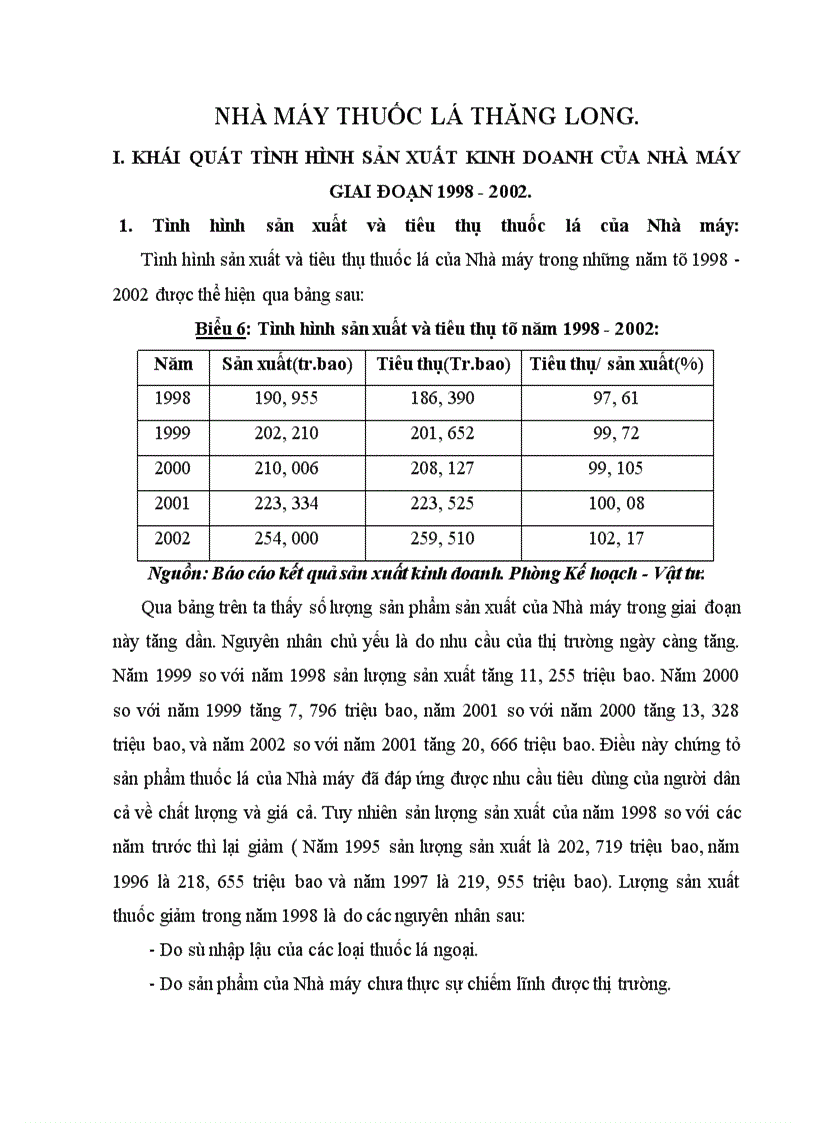 image for page Một số giải pháp nhằm hoàn thiện công tác tiền lương của Nhà máy thuốc lá Thăng Long