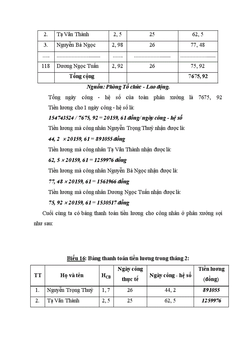 image for page Một số giải pháp nhằm hoàn thiện công tác tiền lương của Nhà máy thuốc lá Thăng Long