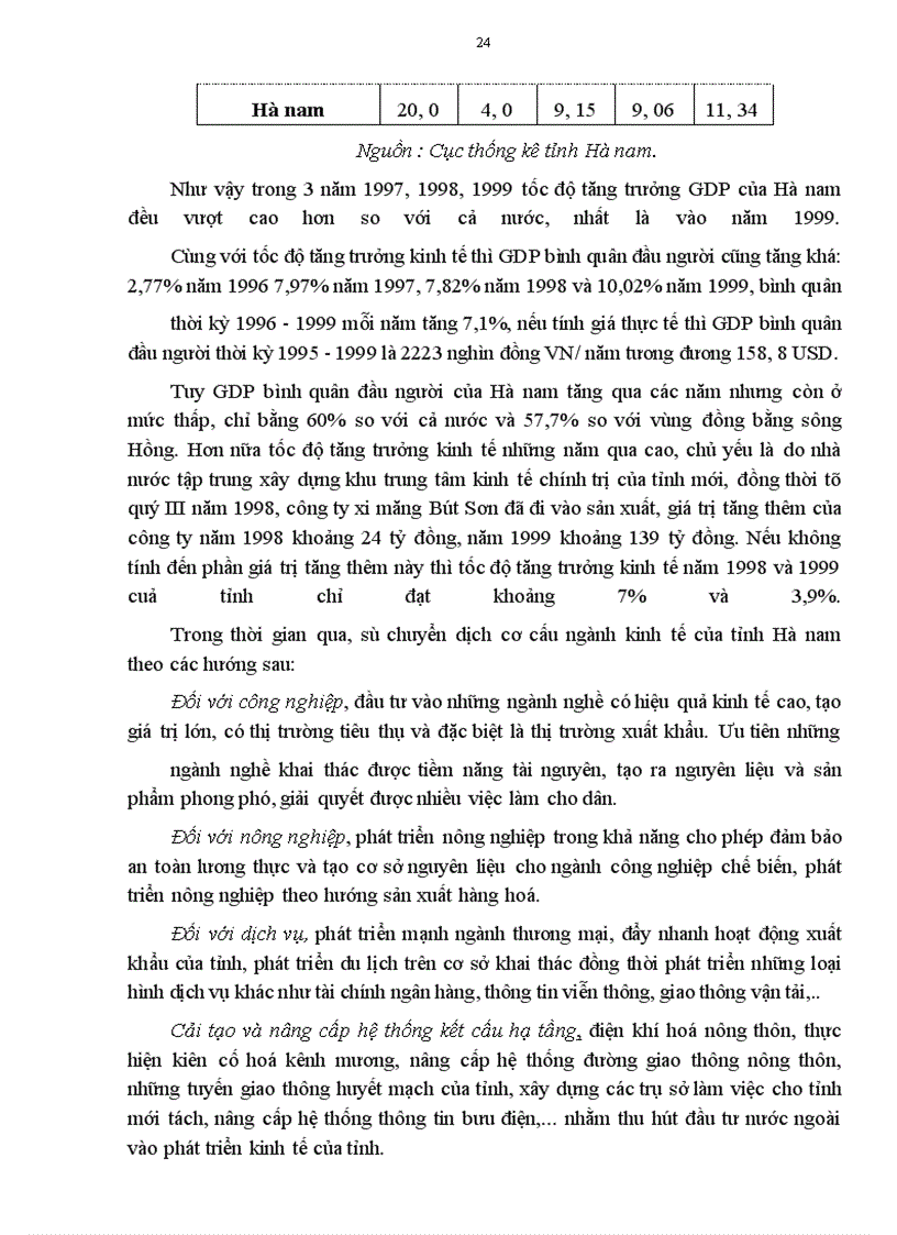 image for page Định hướng chuyển dịch cơ cấu ngành kinh tế của tỉnh Hà Nam trong giai đoạn 2001 - 2010