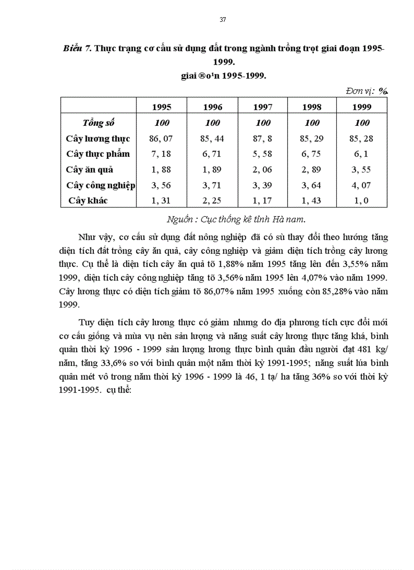 image for page Định hướng chuyển dịch cơ cấu ngành kinh tế của tỉnh Hà Nam trong giai đoạn 2001 - 2010
