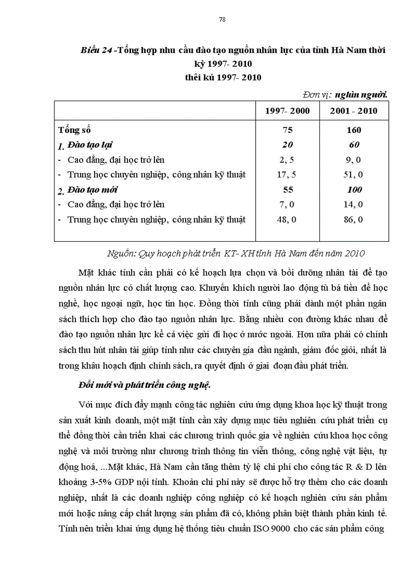 image for page Định hướng chuyển dịch cơ cấu ngành kinh tế của tỉnh Hà Nam trong giai đoạn 2001 - 2010