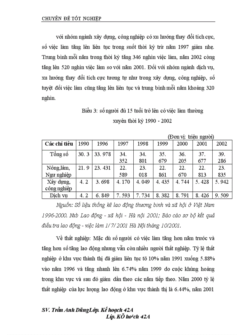 image for page Những vấn đề cơ bản của tăng trưởng kinh tế