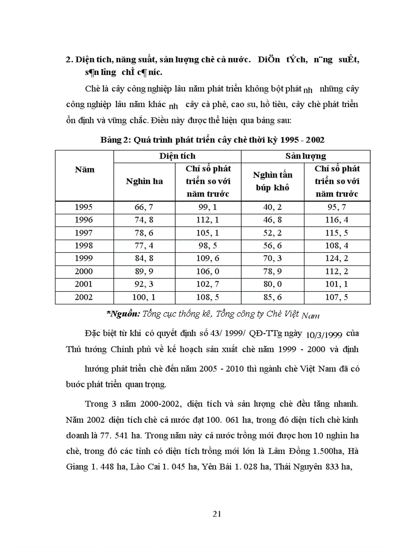 image for page Một số giải pháp nhằm phát triển sản xuất chè ở Việt Nam từ nay đến năm 2010