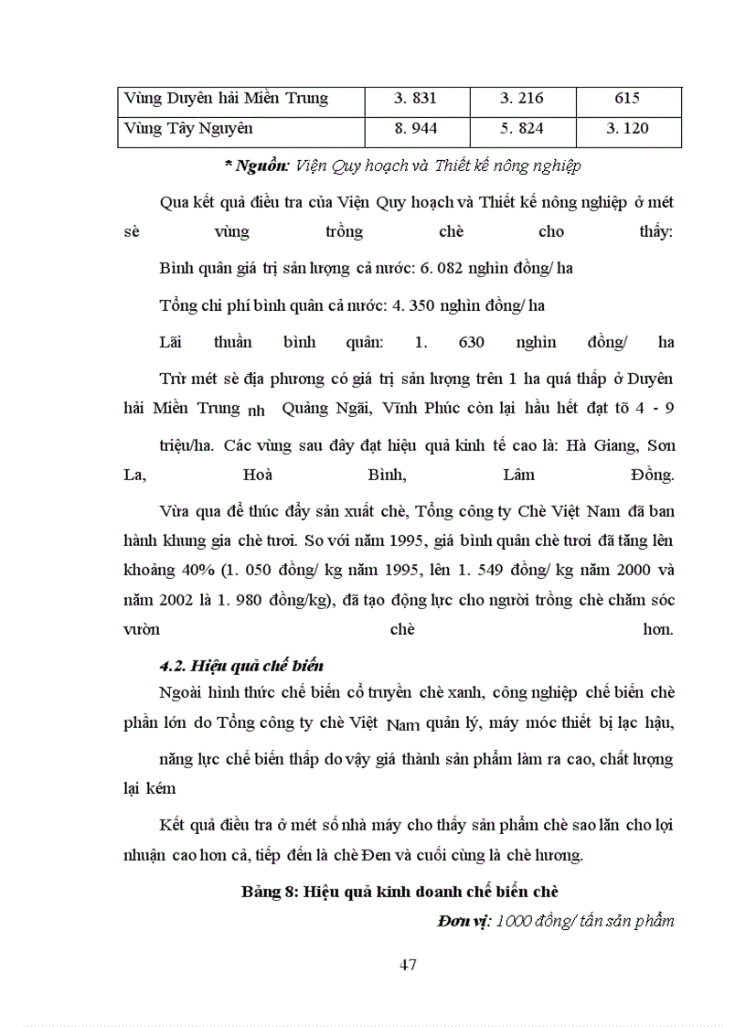 image for page Một số giải pháp nhằm phát triển sản xuất chè ở Việt Nam từ nay đến năm 2010