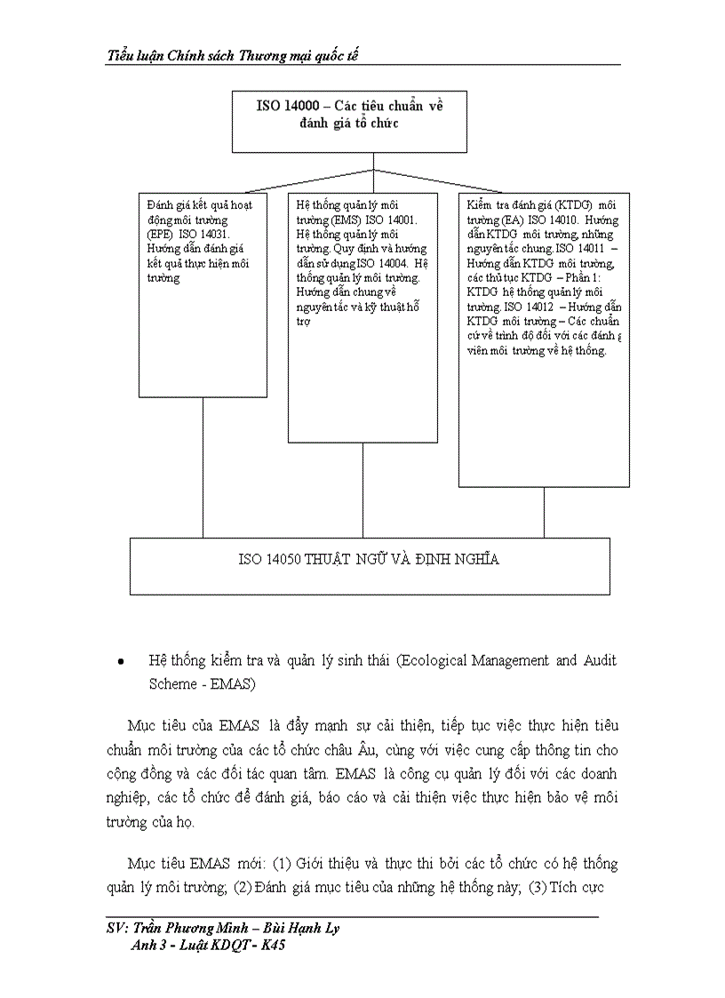 image for page Thị trường EU