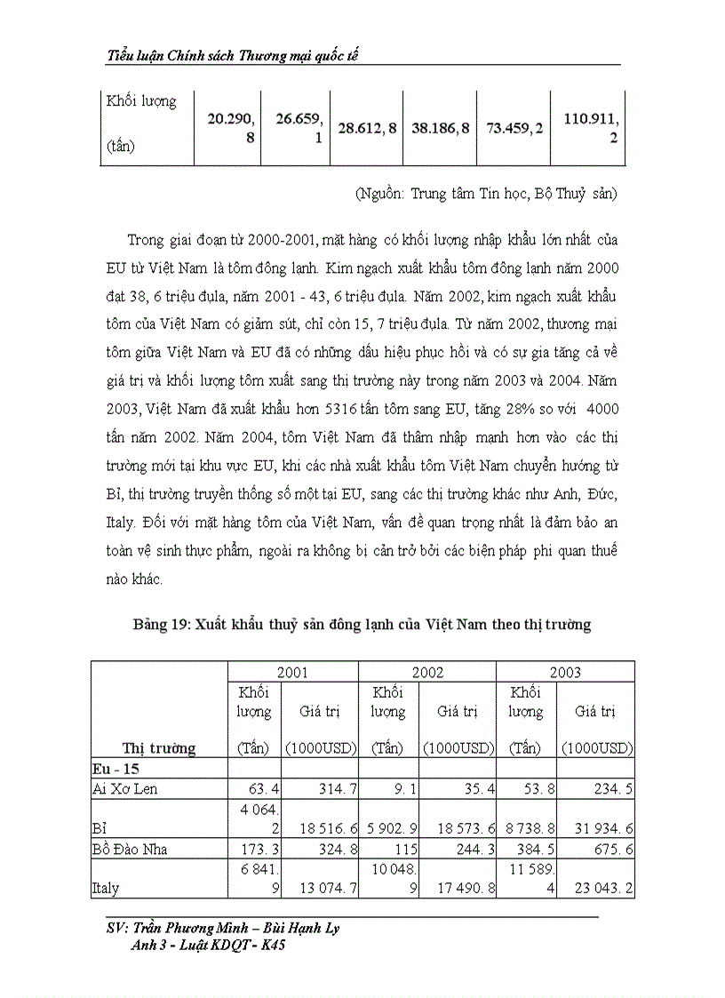 image for page Thị trường EU
