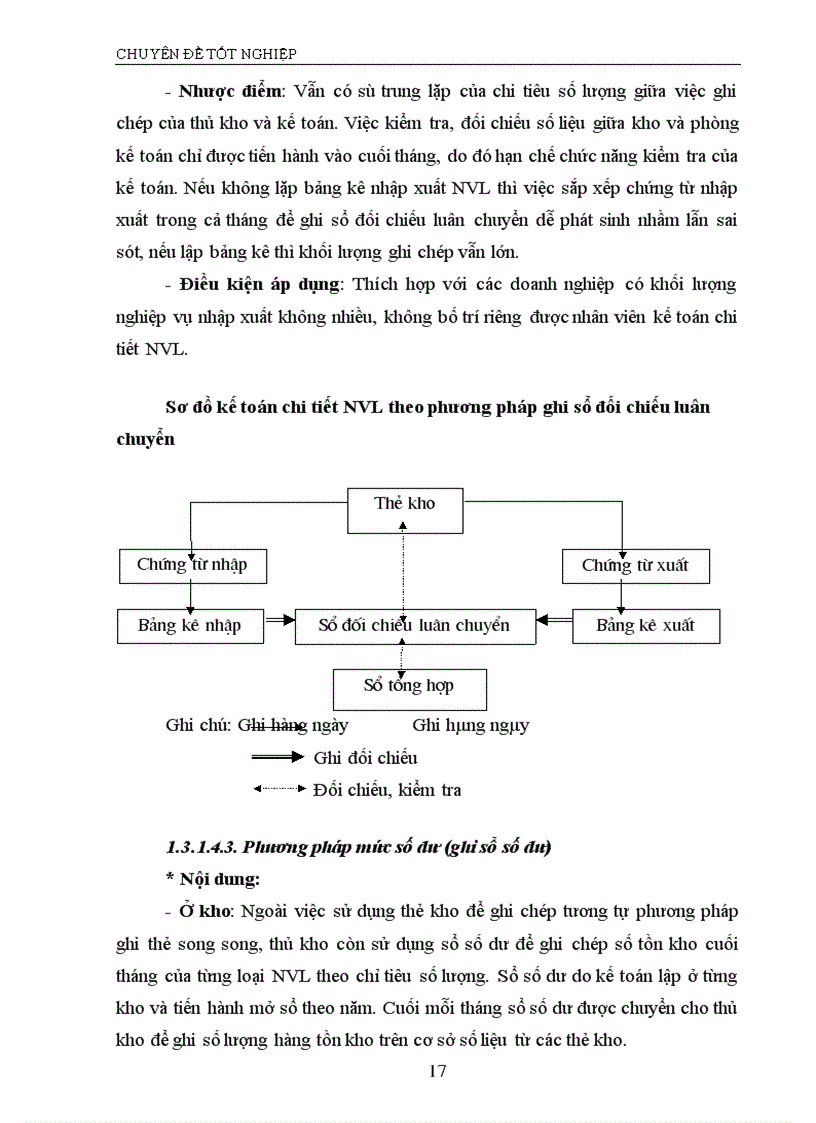 image for page Tổ chức công tác kế toán nguyên vật liệu Công ty Da Giầy Hà Nội