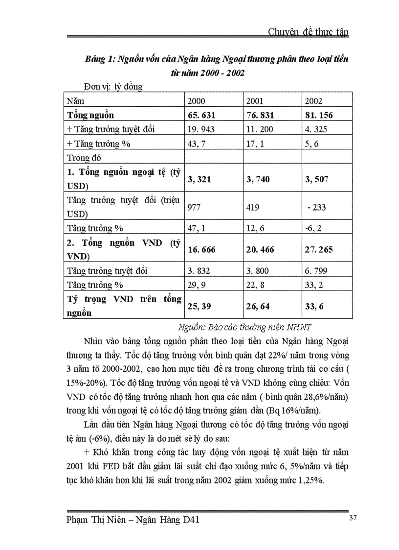 image for page Giải pháp mở rộng cho vay tiêu dùng tại Hội sở Ngân hàng Ngoại thương Việt Nam