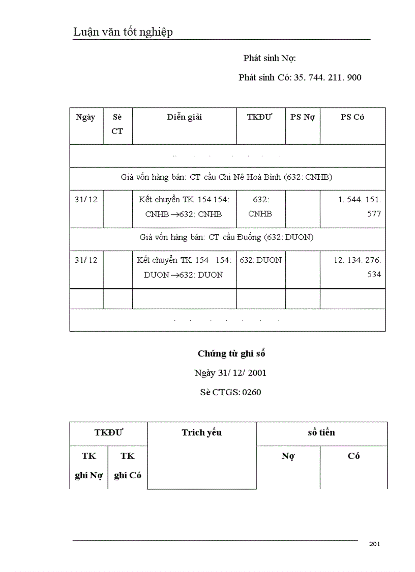 image for page Hoàn thiện công tác hạch toán chi phí sản xuất và tính giá thành sản phẩm xây lắp tại Công ty Cầu 7 Thăng Long