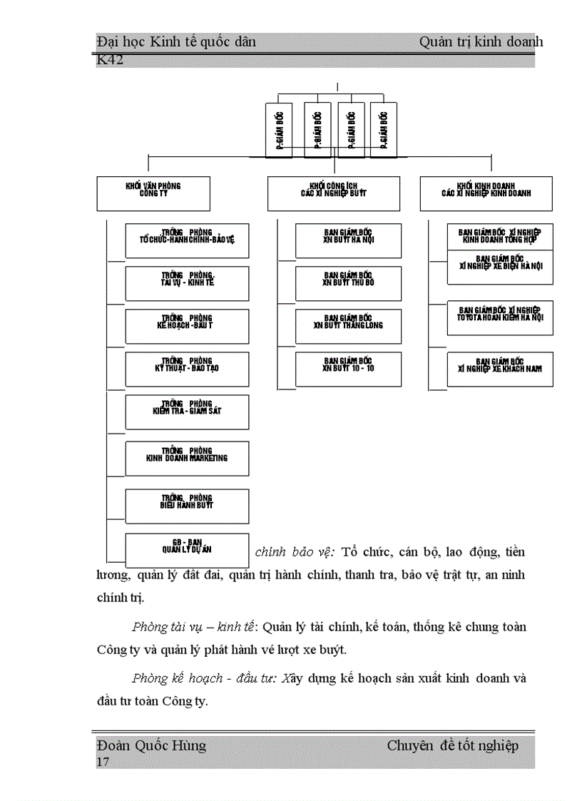 image for page Nâng cao chất lượng vận chuyển hành khách của Công ty Vận tải và Dịch vụ công cộng Hà Nội