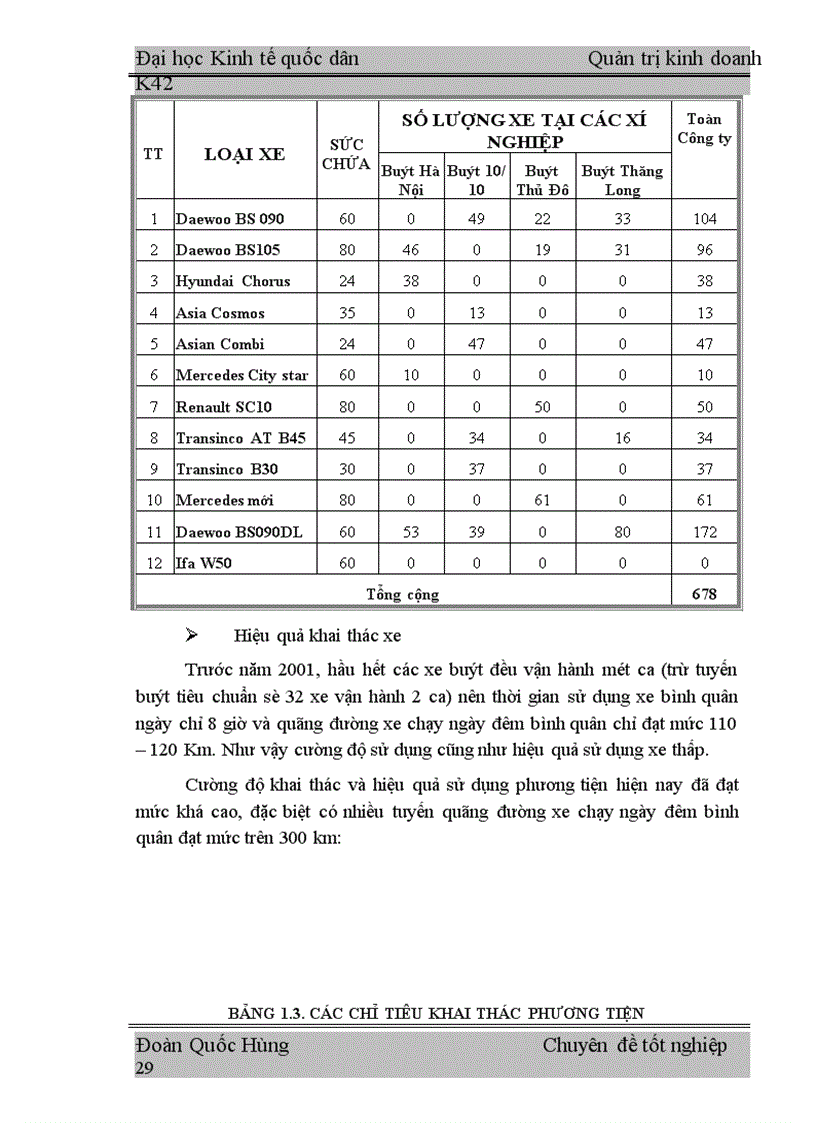 image for page Nâng cao chất lượng vận chuyển hành khách của Công ty Vận tải và Dịch vụ công cộng Hà Nội