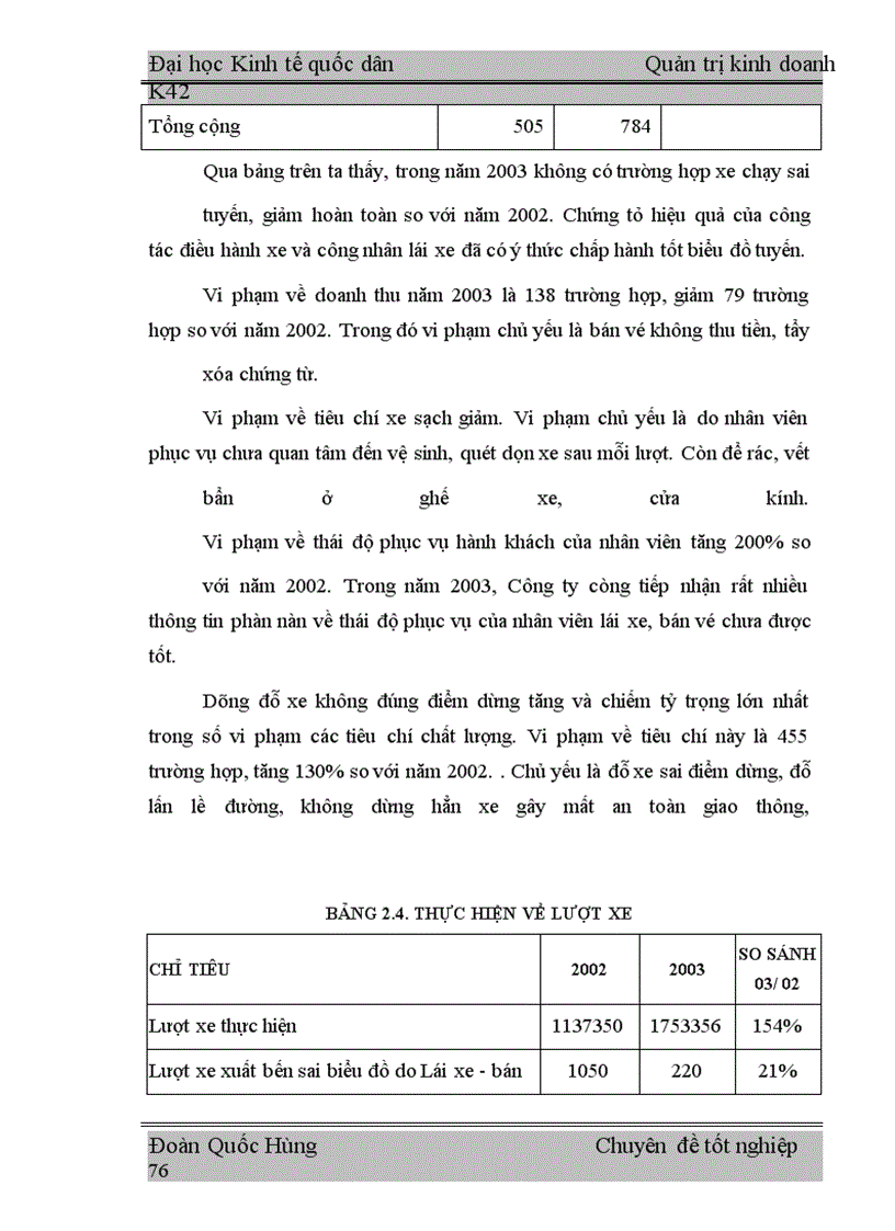 image for page Nâng cao chất lượng vận chuyển hành khách của Công ty Vận tải và Dịch vụ công cộng Hà Nội