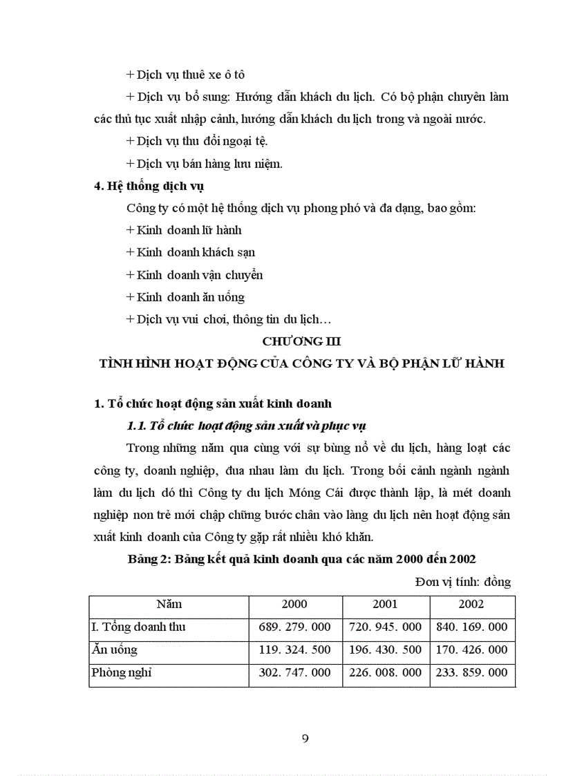 image for page Hoạt động kinh doanh du lịch ở Công ty du lịch Móng Cái