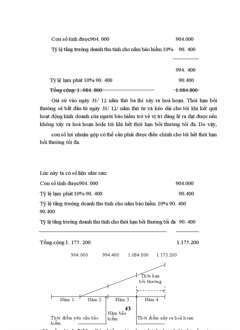 image for page Nâng cao hiệu quả triển khai nghiệp vụ bảo hiểm gián đoạn kinh doanh sau cháy tại Bảo Việt Hà Nội.