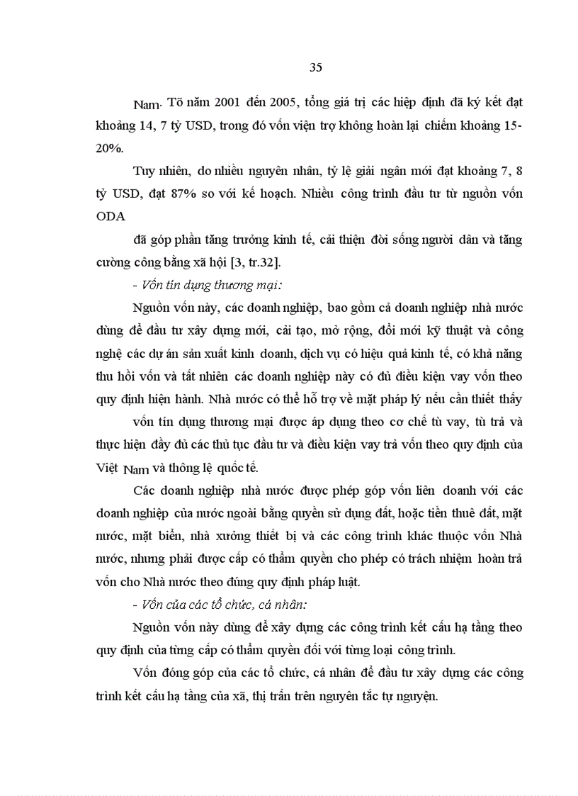 image for page Nâng cao hiệu quả sử dụng vốn đầu tư xây dựng cơ bản của tỉnh Phú Thọ