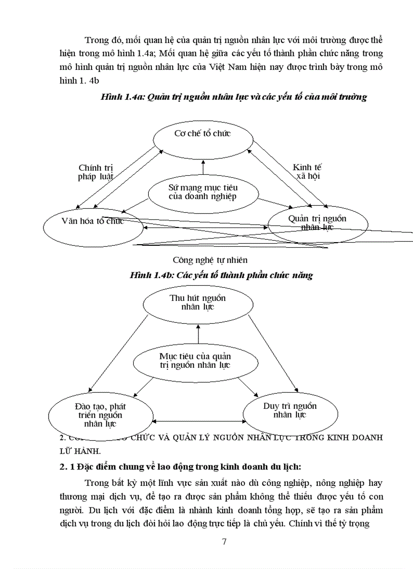 image for page Các giải pháp nâng cao hiệu quả quản lý nguồn nhân lực trong kinh doanh lữ hành tại Công ty Du lịch và dịch vụ Tây Hồ