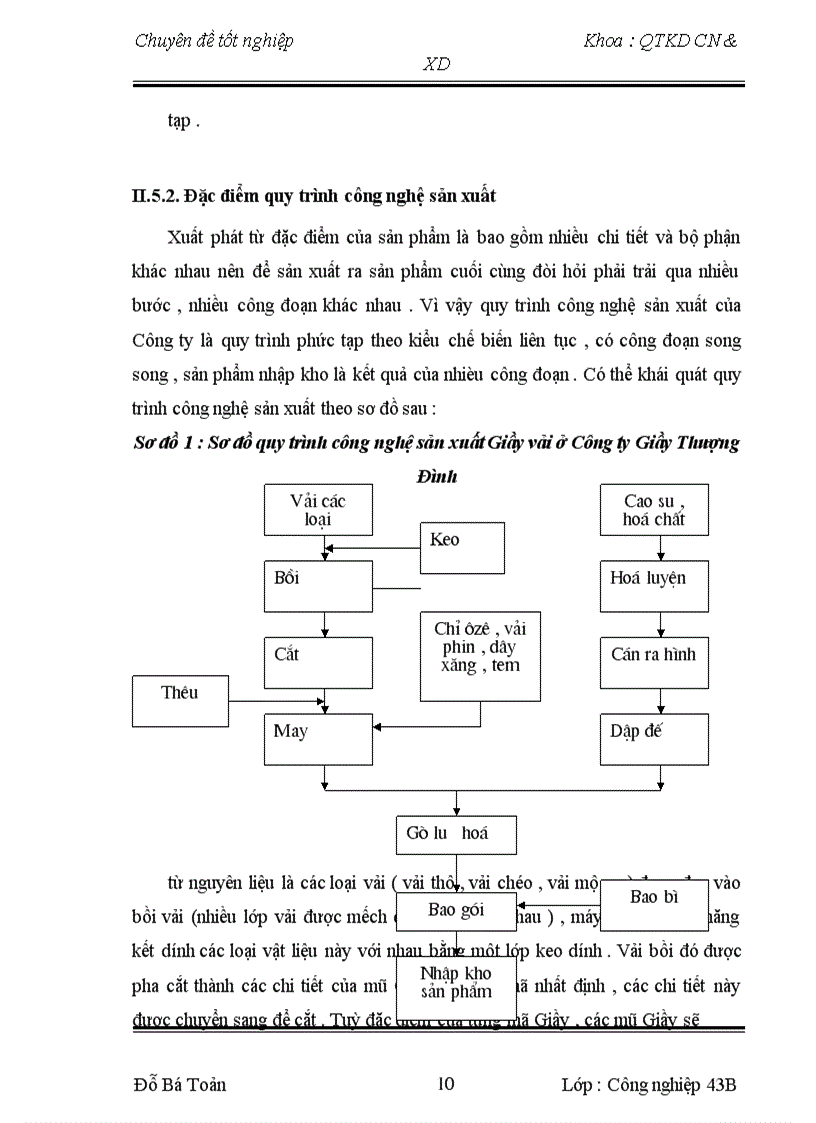 image for page Một số biện pháp nhằm giảm chi phí nguyên vật liệu ở Công ty Giầy Thượng Đình Chuyên đề được trình bày thành 2 chương
